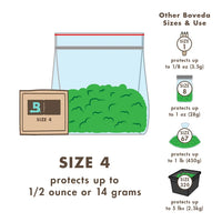 Boveda - 2 Way 58% Humidity Control (Size 4)